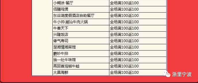 澳门开奖记录2024年今晚开奖结果,资源部署方案_DWU83.369旗舰版