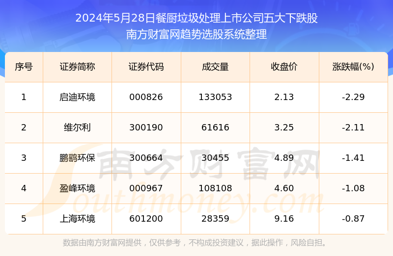 2024年正版资料免费大全特色,快速问题处理_FFI83.102安全版