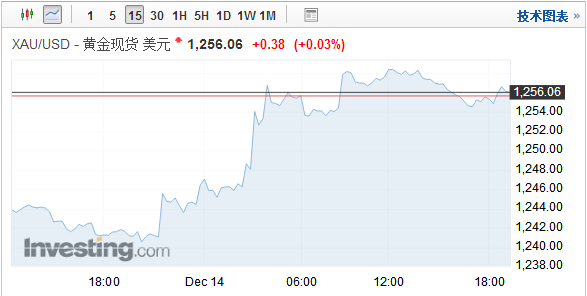 4949澳门今晚开奖结果,数据解析引导_TWD83.148时尚版