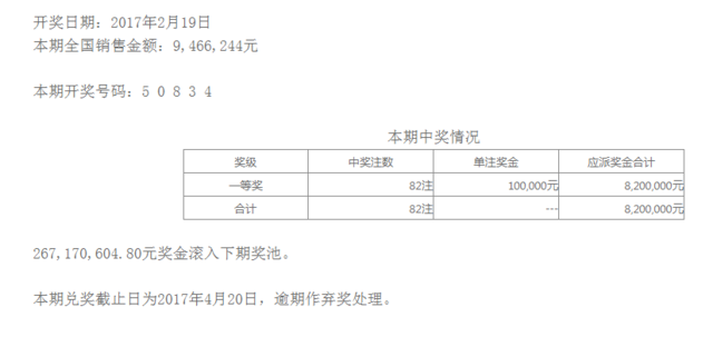 奥门六开奖号码今晚资料,安全设计方案评估_JQB13.159时尚版