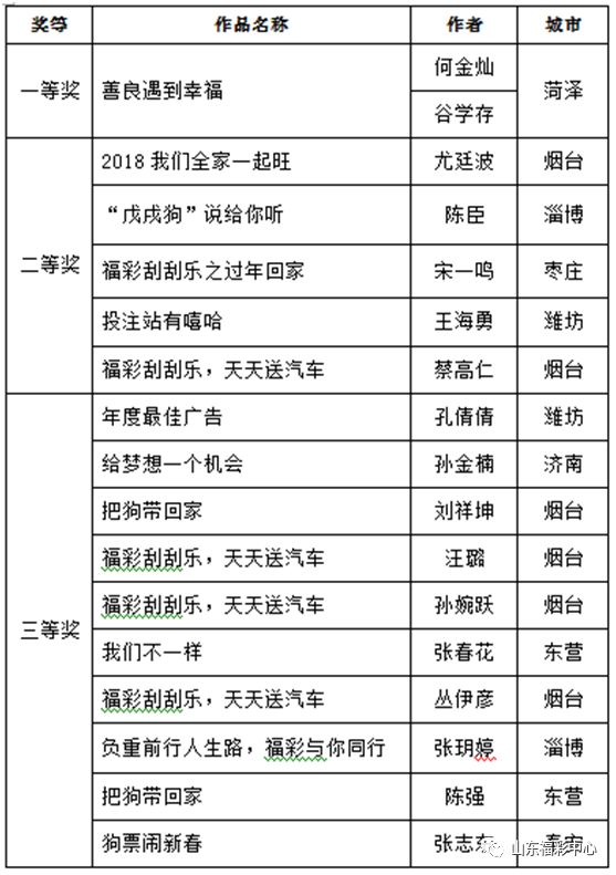 246天天天彩天好彩 944cc香港,统计材料解释设想_WQB83.542多维版