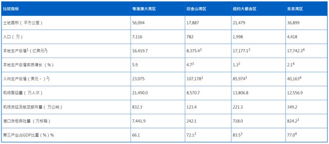 2024澳门免费最精准龙门客,科学解释分析_YNV83.218便携版