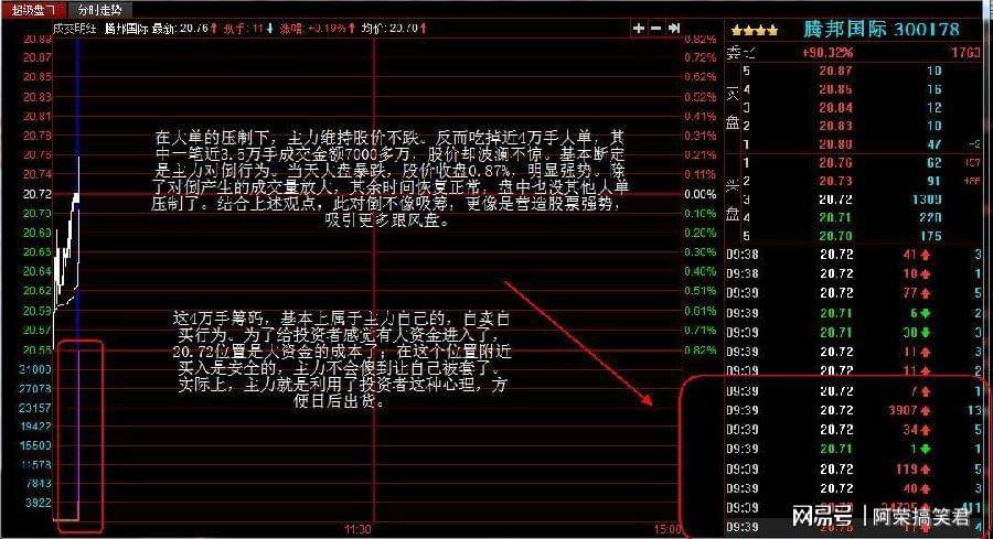 澳门开奖记录,深入探讨方案策略_DXP83.455复古版