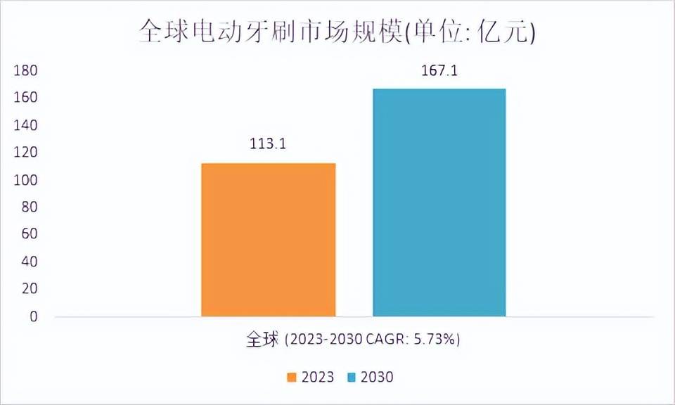 2023澳门今晚开奖结果出来6,实证数据分析_DRZ83.113明亮版