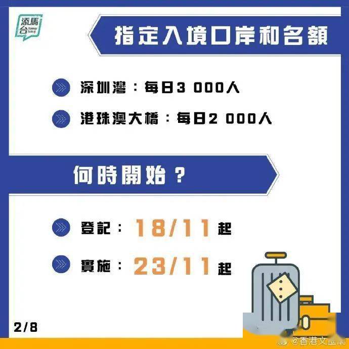 香港免六台彩图库,快速解决方式指南_LYI83.732外观版