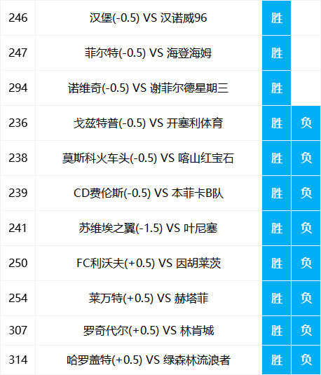 香港二四六开奖资料大全,微厂一,科学分析解释说明_ZFS83.108钻石版