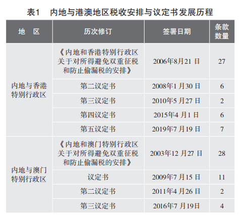 2024新澳免费资料成语平特,创新计划制定_VTI13.381原创性版