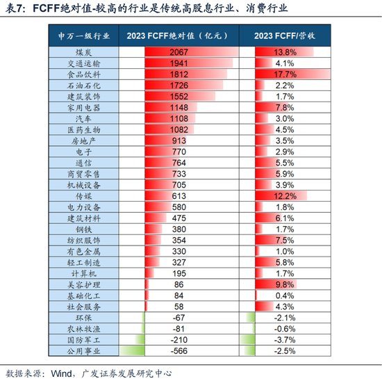 蝇营狗苟 第3页