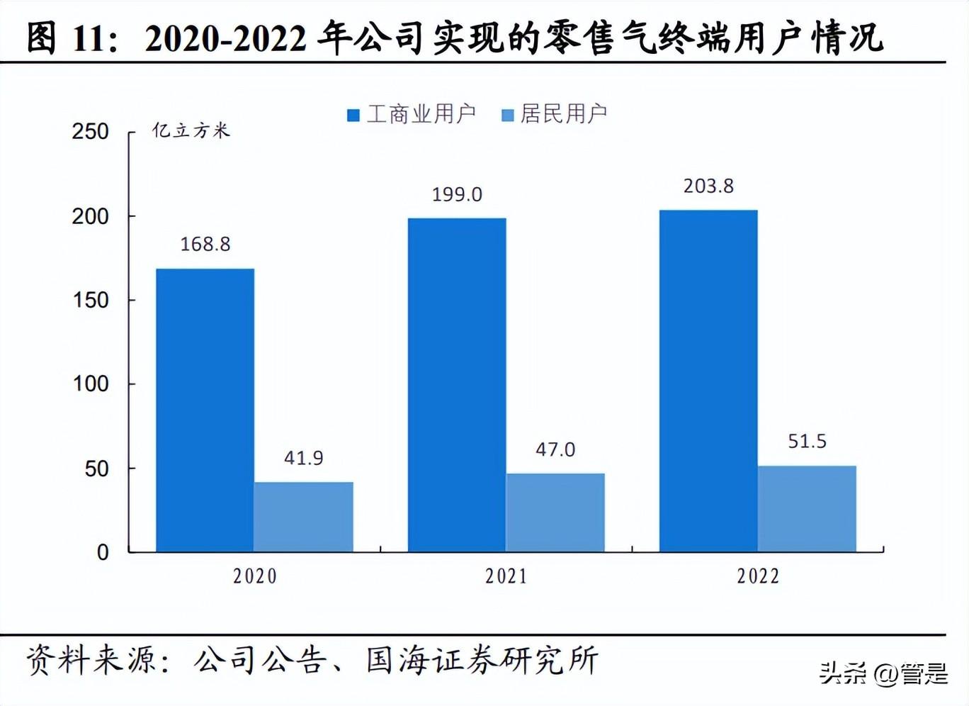 2023新奥彩走势,仪器科学与技术_FFU83.521初学版