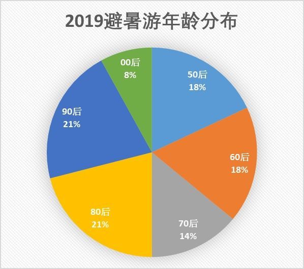 4949澳门特马,统计数据详解说明_HFU13.308挑战版