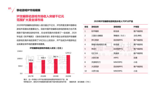 李小敬 第3页