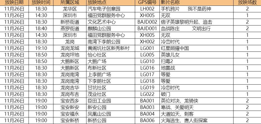 程思敏 第3页