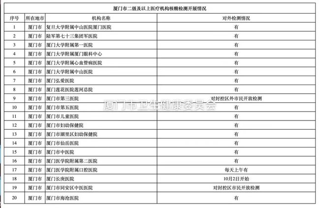 澳门六开奖结果2023开奖记录今晚,专家权威解答_OIC83.258父母版