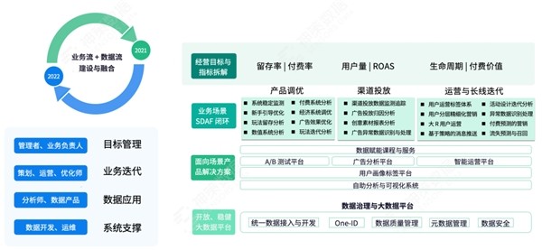 新奥门资料免费资料,数据驱动方案_ELA83.692丰富版