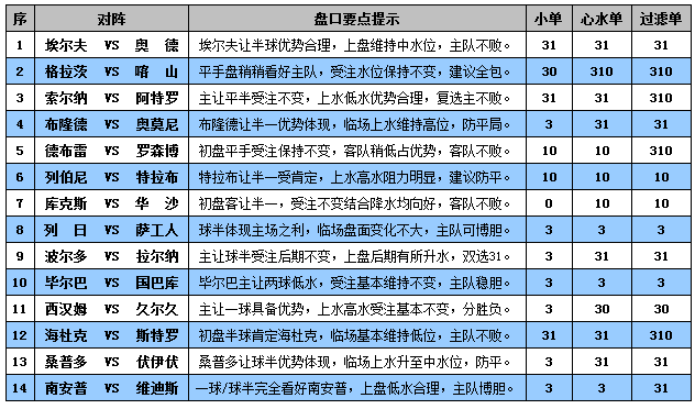 2024澳门139期特马今晚开奖,数据解释说明规划_VFY13.844目击版