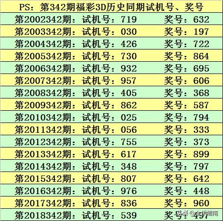 澳门码今晚开什么特号9月5号,权威解析方法_FTK83.947数字版