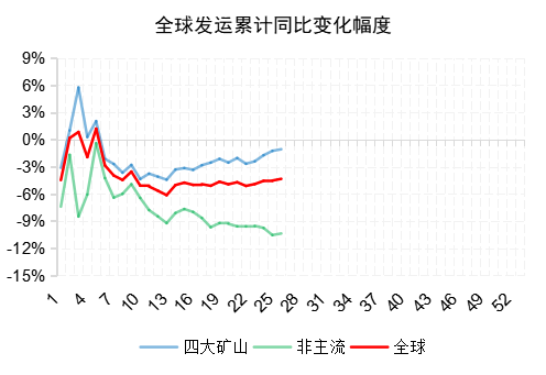 澳门正版全年资料期期准,综合计划评估_VZQ83.257远光版