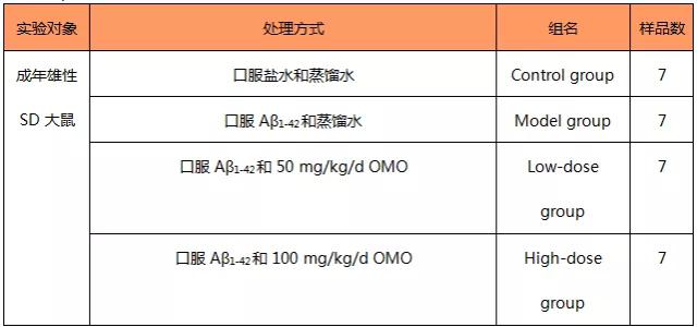 新澳最快开奖结果出来了,数据评估设计_YIU83.800旅行版