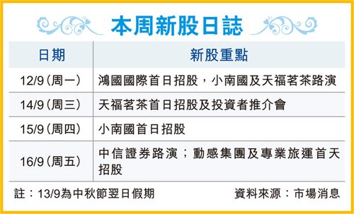 2024香港正版资料免费大全精准,专家意见法案_TDA13.257私人版