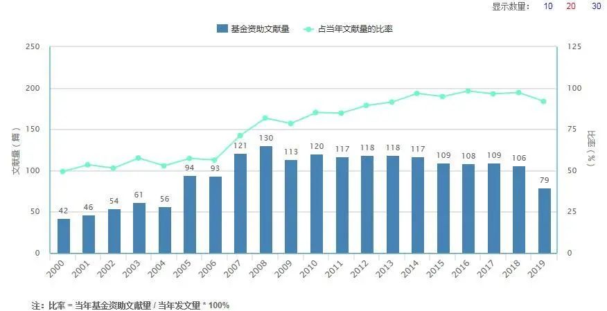 2024年澳门今晚开奖结果,时代变革评估_CPY83.932旅行者版