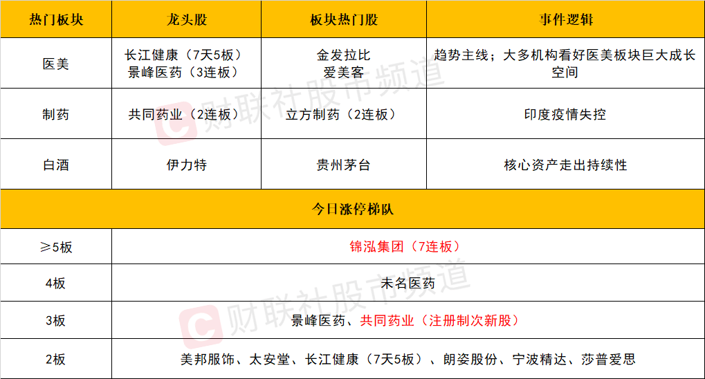 天天开澳门天天开奖历史记录,安全性方案执行_UEG83.201传达版