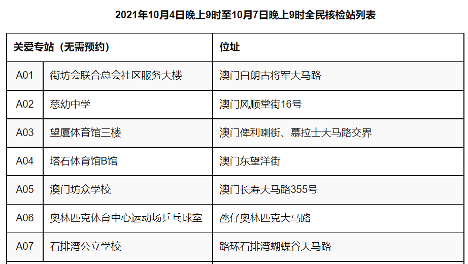 澳门今晚精准一码,案例实证分析_NSZ83.786抗菌版