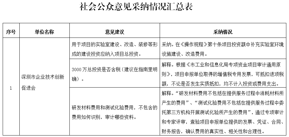 鱼目混珠 第3页