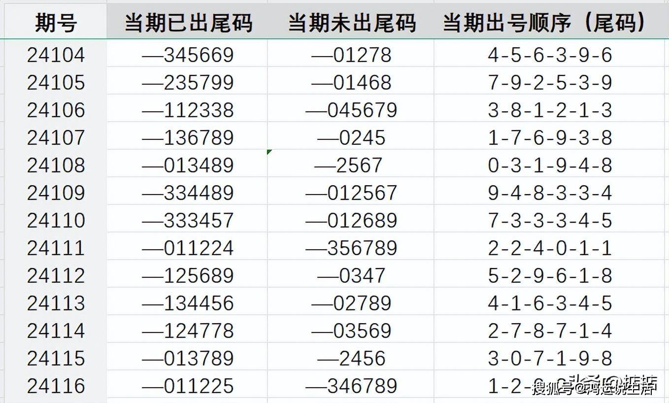 7777788888王中王开奖二四六开奖,全方位数据解析表述_FAY13.796创意版