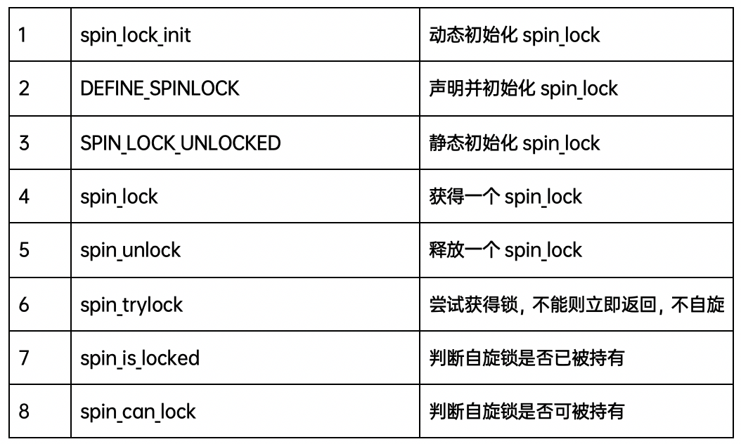 7777788888免费资料,安全设计方案评估_QQL13.628水晶版