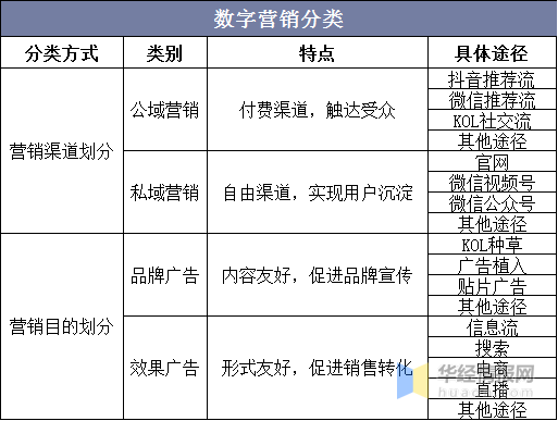 2023正版资料全年免费公开,统计材料解释设想_GRK83.937获取版