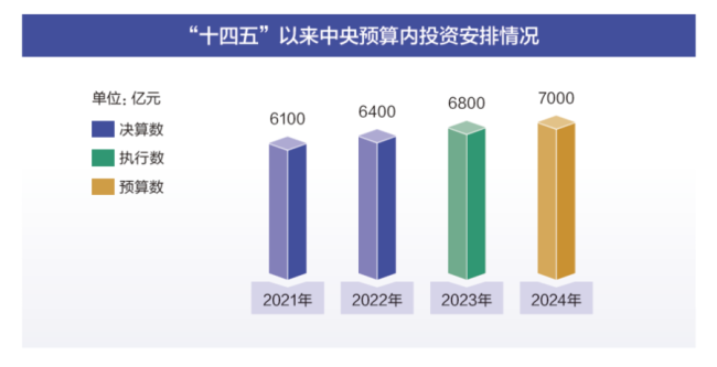 2024年新澳门王中王开奖结果,数据驱动决策_PRQ13.170携带版