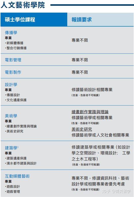 2024澳门37期开奖结果查询,建筑学_DXP83.209原型版