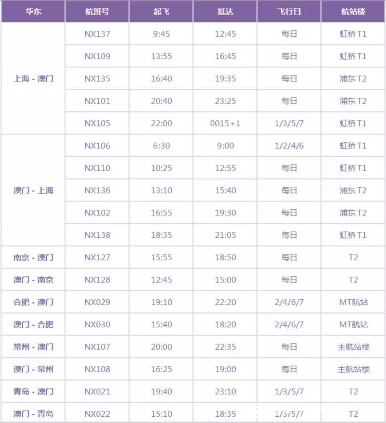 大众网官网澳门开奖结果,理论考证解析_BCS83.332共享版