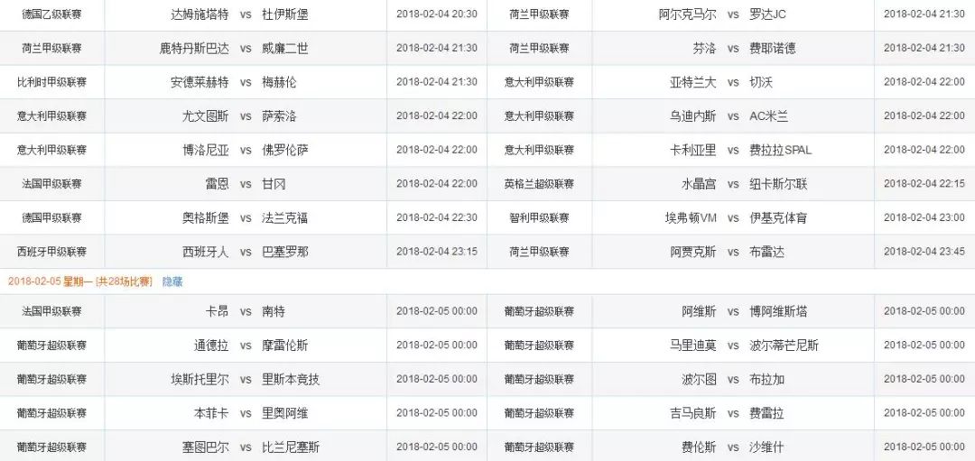 新奥彩天天开奖资料免费查询,综合评价_UAS83.476紧凑版