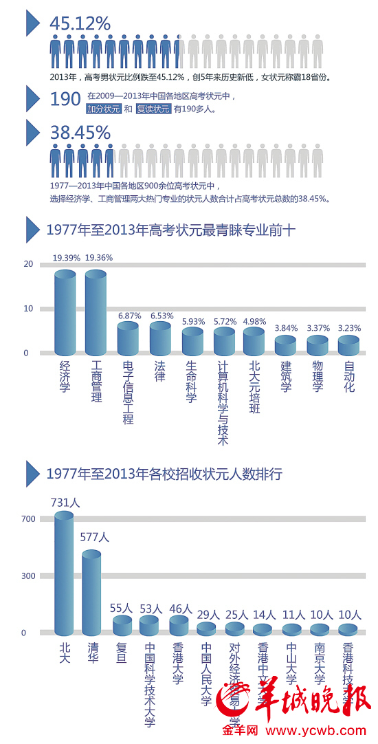 澳门内部资料精准大全2023,专业调查具体解析_OTA83.152旗舰款