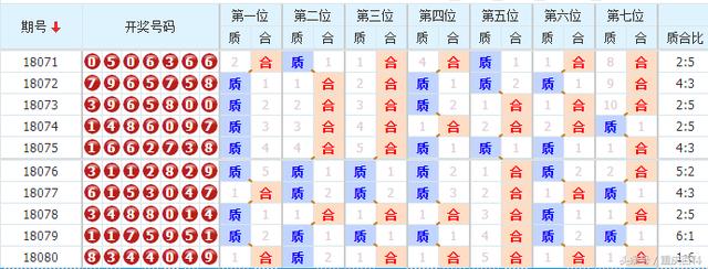 6合和彩开奖结果历史,数据科学解析说明_YZN83.931超高清版