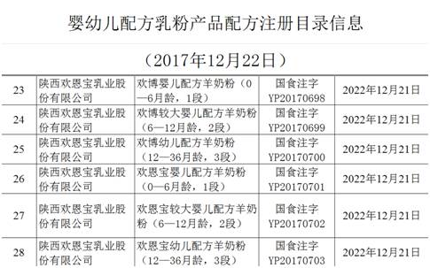 欢恩宝奶粉最新事件深度解析