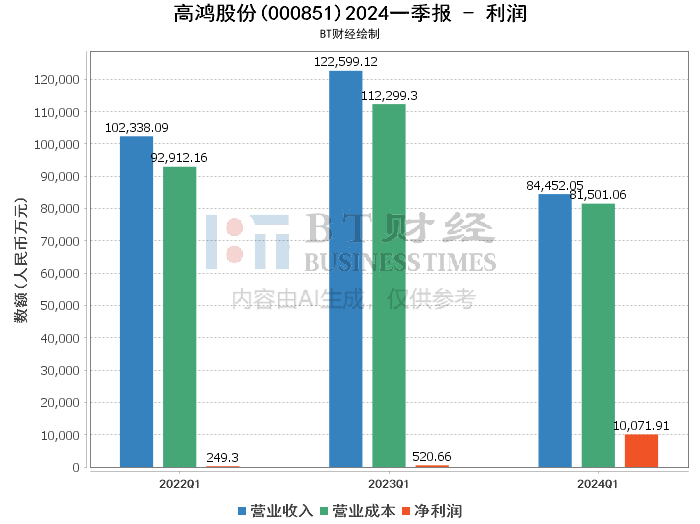 新澳门2024年正版码表,数据科学解析说明_XSF83.295触感版