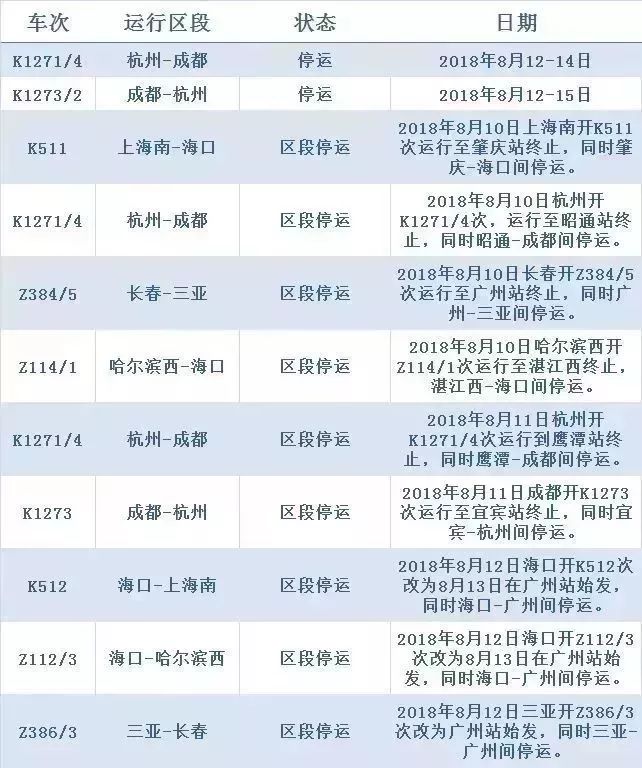 新澳2024今晚开奖结果开奖记录,安全性方案执行_VHU83.178随身版