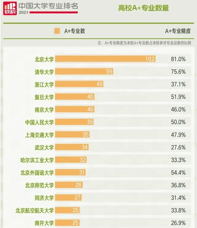 焊接专业大学最新排名榜单揭晓