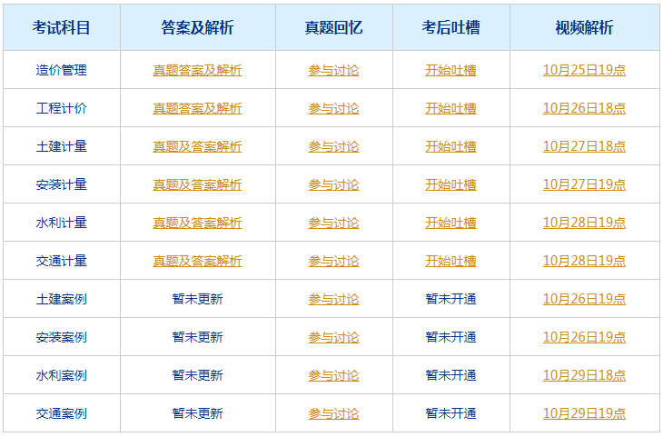 蔡欣妍 第3页