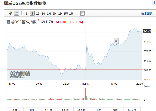 王中王72385.cσm.7229查询,综合指数法_ZBO83.904服务器版