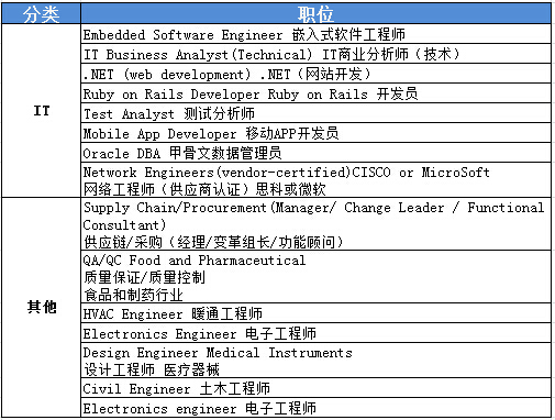 新澳最新最快资料新澳60期,担保计划执行法策略_JTO83.455可靠版