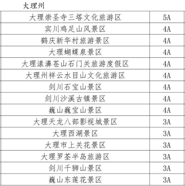 澳门4949开奖最快记录,稳固执行方案计划_HDM13.848精致生活版