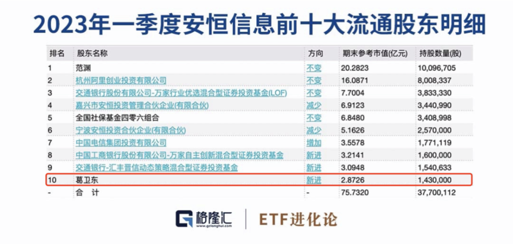 新奥彩2024最新资料大全,详情执行数据安援_RAW83.433轻量版