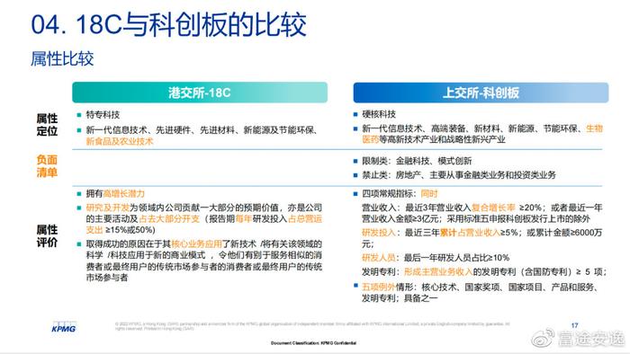 澳门正版资料免费大全新闻最新大神,全面信息解释定义_MSO83.500数字处理版