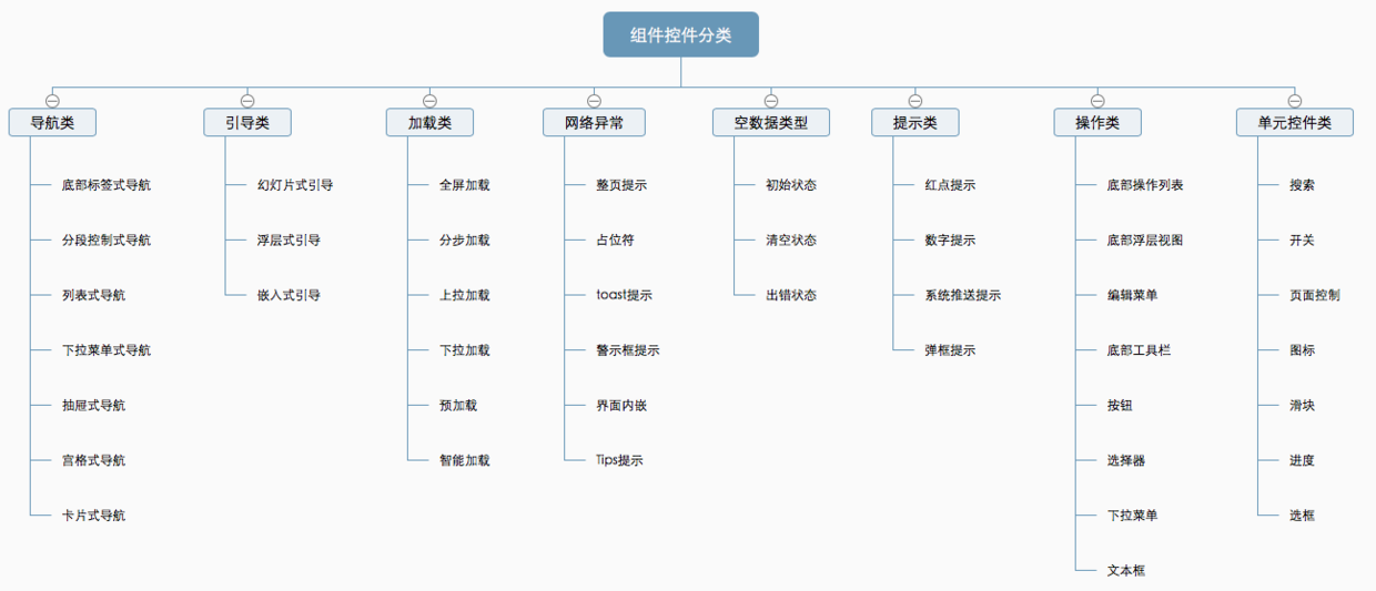 新奥彩历史开奖记录,数据引导设计方法_QUP83.545同步版