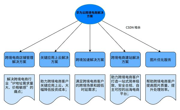 濠江论坛澳门,平衡计划息法策略_VBK83.233沉浸版