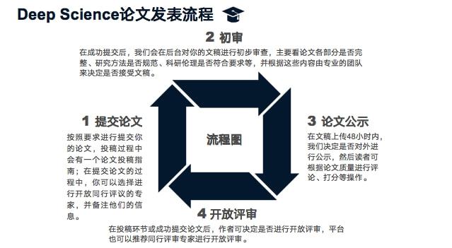 澳门神童免费精准资料论坛,科学解释分析_HCT13.931炼皮境