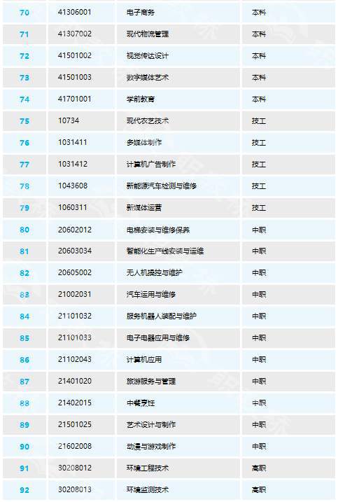 2024新奥历史开奖记录85期,专业调查具体解析_UNB13.739实用版